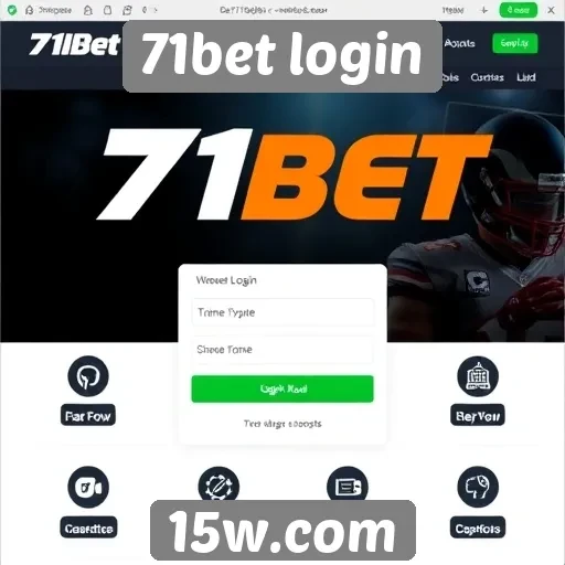 Análise das funcionalidades do site 71bet login